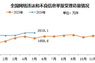 betway安卓版截图0